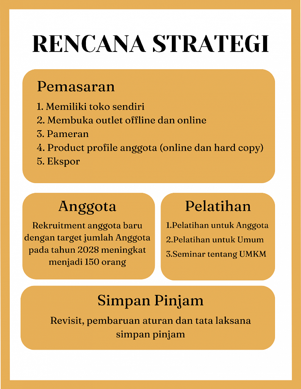 Renstra
